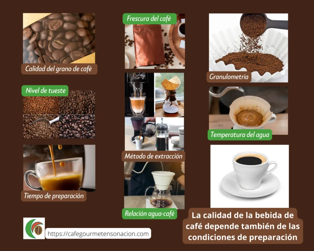 Oppdag hvor du kan kjøpe Juan Valdez Premium colombiansk kaffe 1 cafe colombiano de alta calidad 1