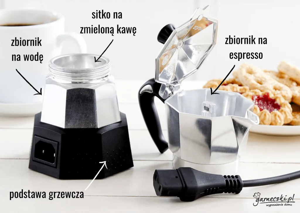 Trinn-for-trinn betjening og klargjøring av den italienske kaffetrakteren 1 cafetera italiana en accion