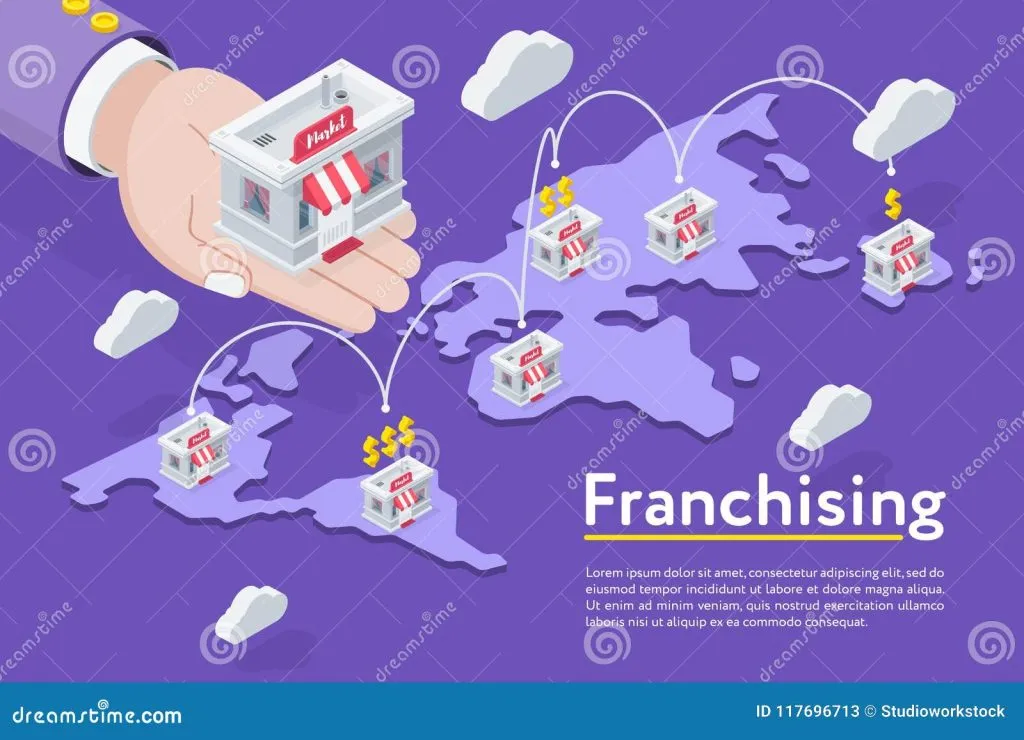 Stedsguide for Café del Mundo-franchising 1 mapas con lugares de franquicia