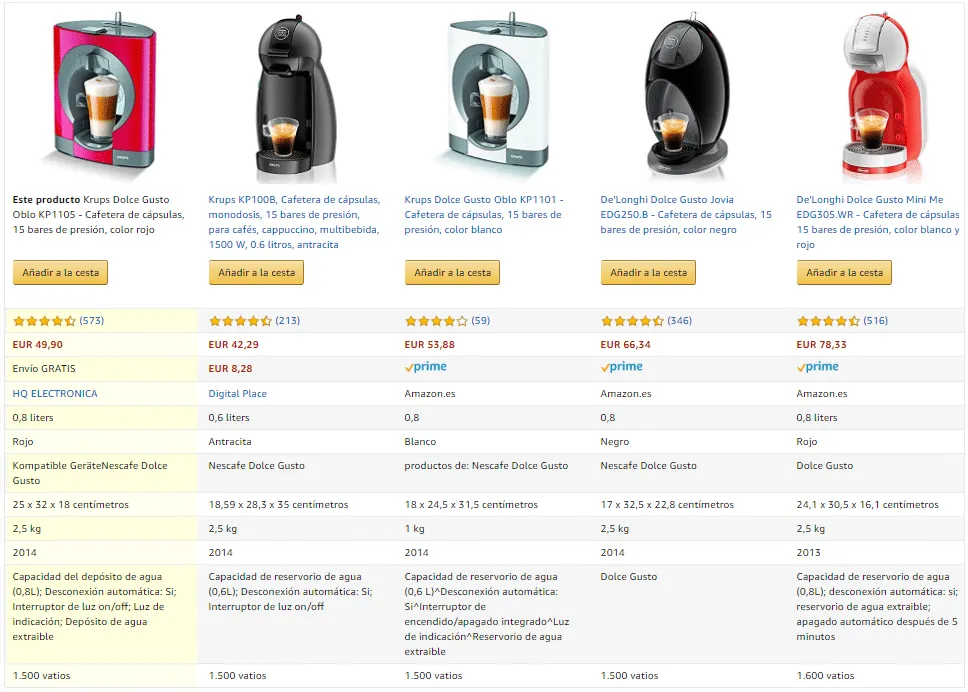Slik tilbereder du deilig kaffe med din Dolce Gusto-maskin 1 maquina dolce gusto