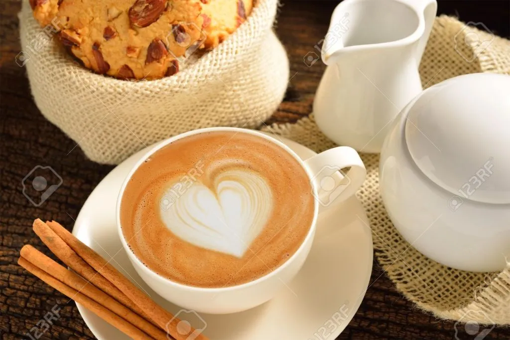 Opprinnelsen og betydningen av "latte", en populær kaffedrikk 1 una taza de cafe con leche 33
